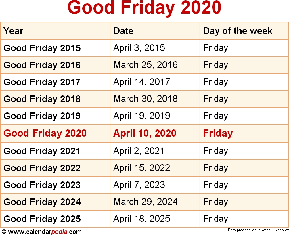When Is Good Friday 2020? Incredible 2020 Calendar Good Friday