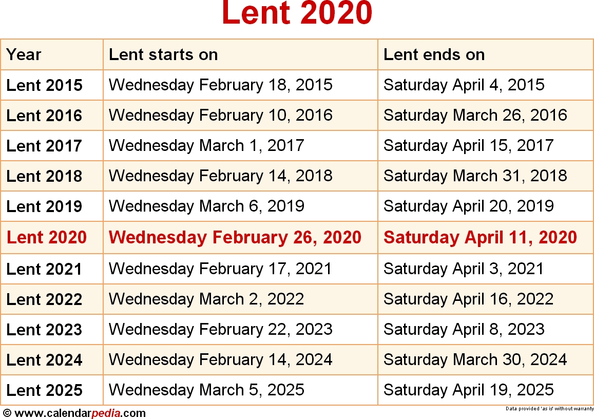 When Is Lent 2020? 2020 Calendar Good Friday