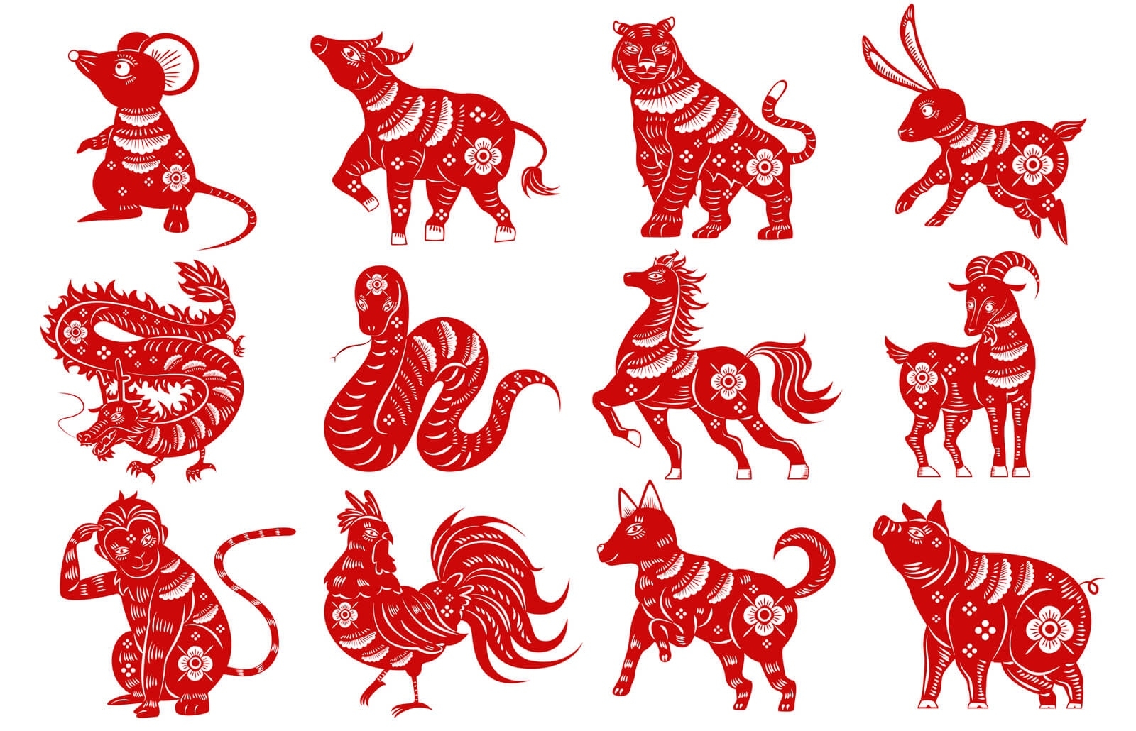 the chinese zodiac igns in order