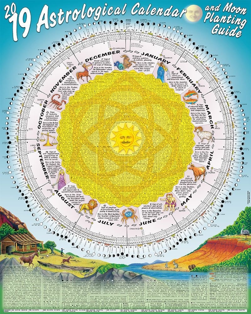 2019 Astrological Moon Calendar &amp; Planting Guide: Rolled Zodiac Calendar For Planting