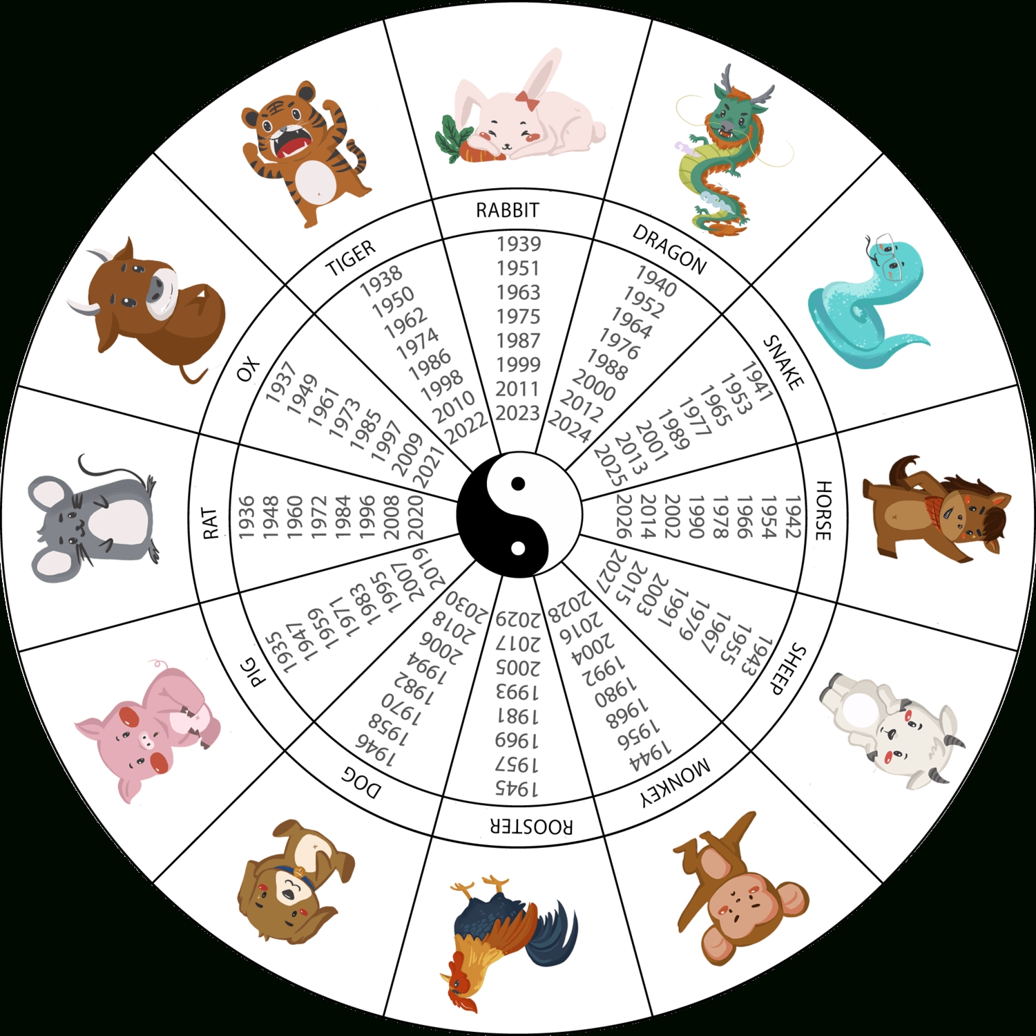 About The Chinese Zodiac | Brushmagic Studio Llc Chinese Zodiac Calendar Order
