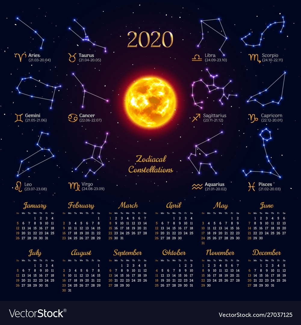 Astrology Calendar For 2020 Year Royalty Free Vector Image Zodiac Calendar Dates And Signs