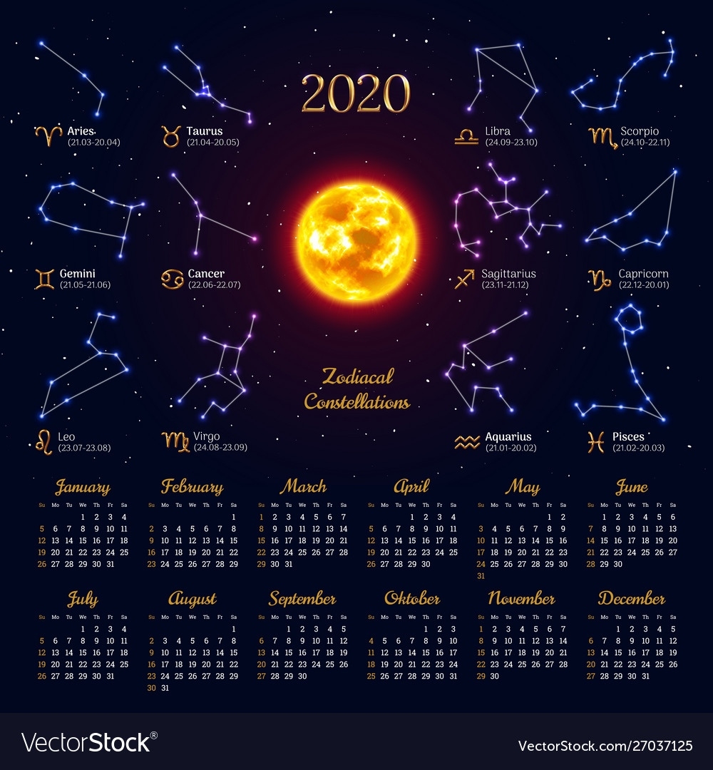 Astrology Calendar For 2020 Year Royalty Free Vector Image Zodiac Calendar With Dates