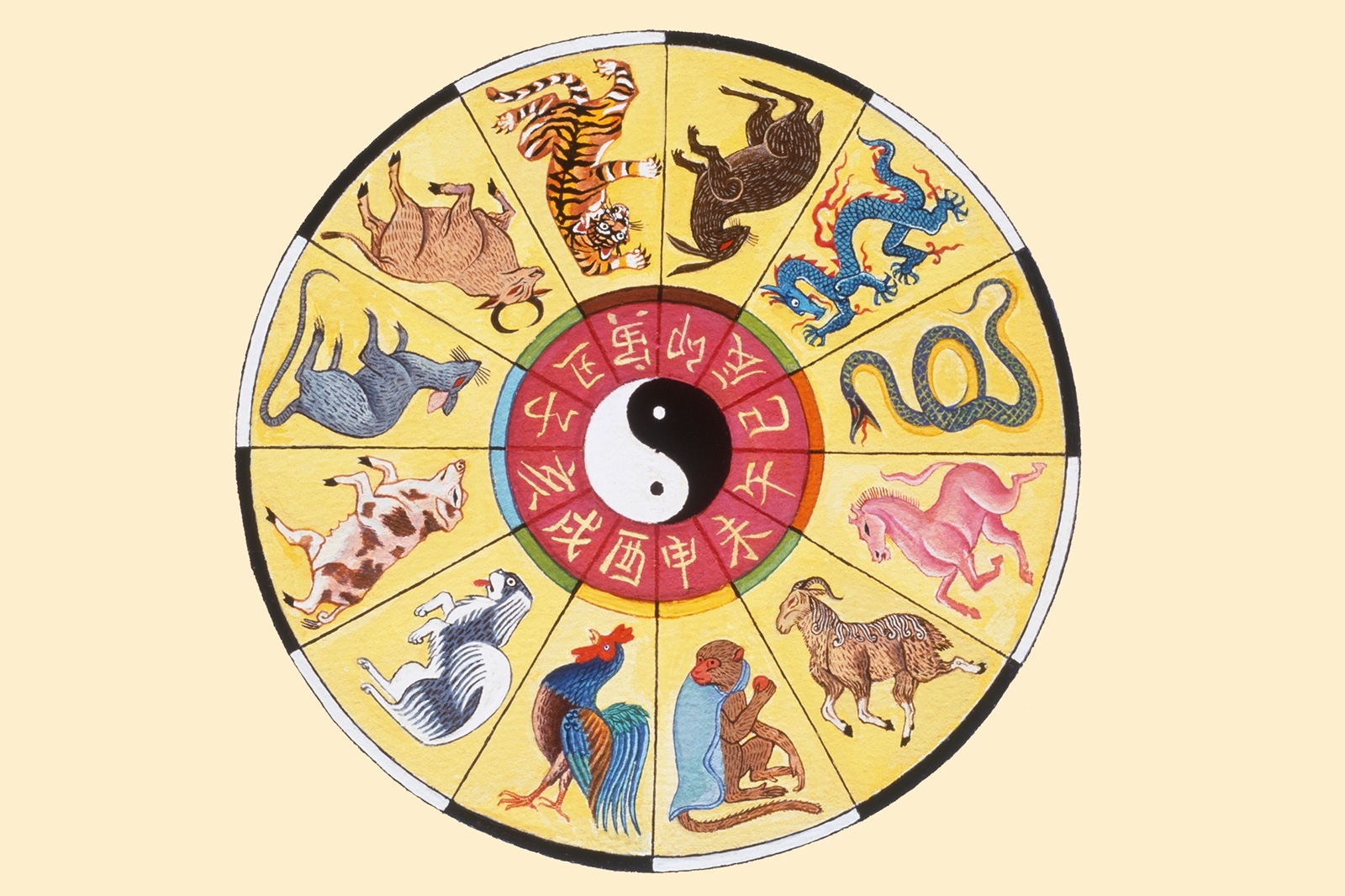 Chinese New Year Zodiac Charts | Lovetoknow Printable Chinese Zodiac Calendar