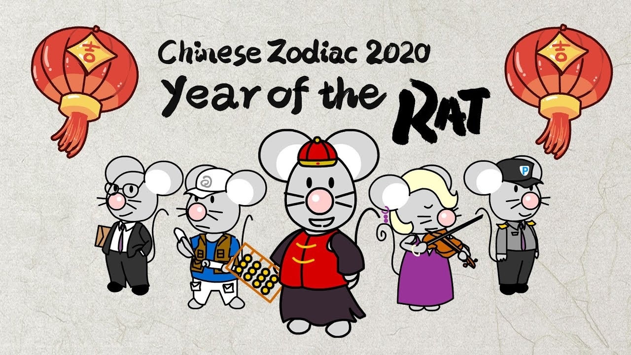 Chinese Zodiac, 12 Zodiac Animals, Find Your Zodiac Sign Chinese Zodiac Calendar Order