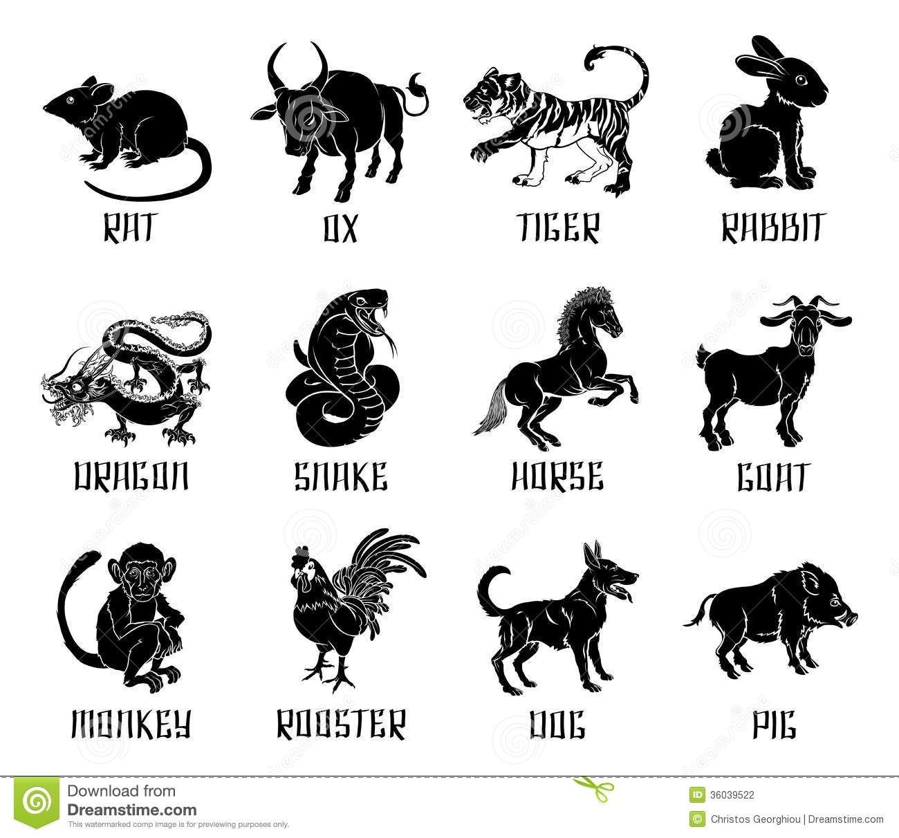 Chinese Zodiac Animal Icons | Twelve Animals, Animal Icon Zodiac Calendar Animal Meanings