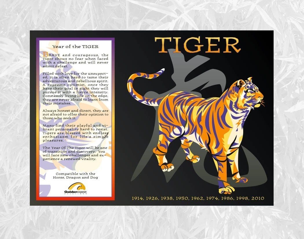 Chinese Zodiac Poster Year Of The Tiger: Birth Years 1914 Chinese Zodiac Calendar Tiger