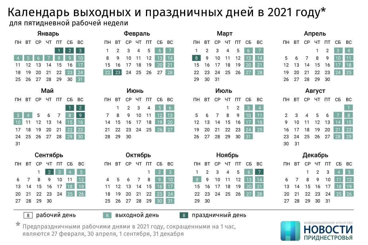 Минсоцтруда Опубликовало Производственный Календарь На 2021 Календарь 2021