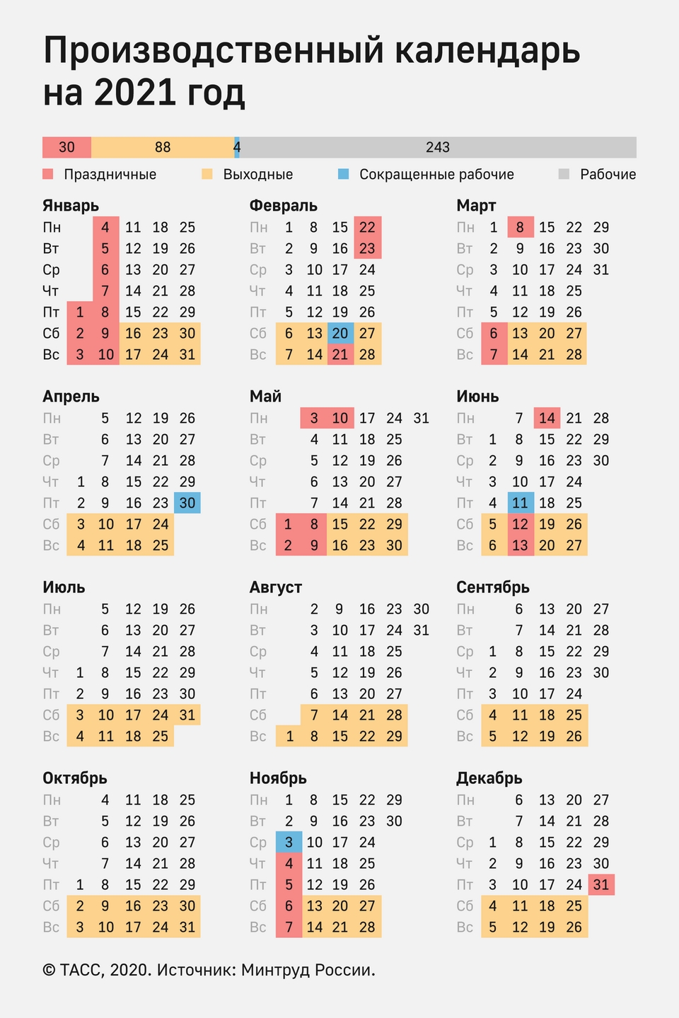 Производственный Календарь 2021: Графика Выходных И Календарь 2021