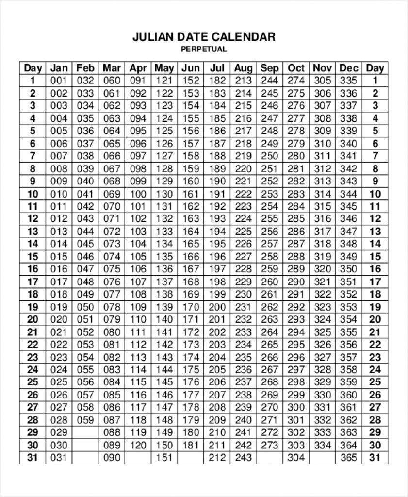 Depo Calendar 2020 Perpetual Calendar - Calendar Inspiration Depo Chart 2021