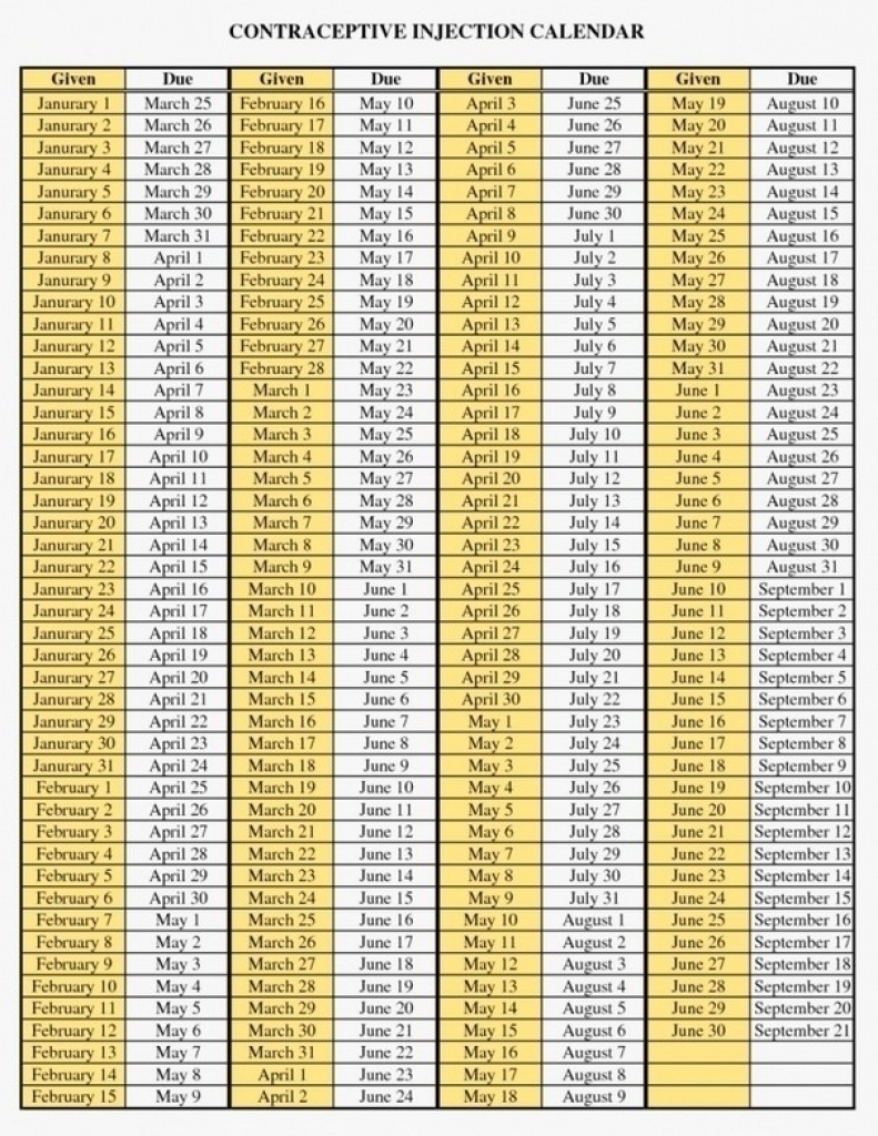 Depo Provera Calendar 2020 | Calendar For Planning Depo Chart 2021