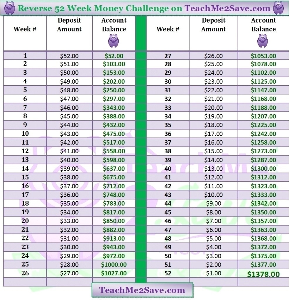 Depo Provera Calendar 2020 | Calendar For Planning Depo Chart 2021