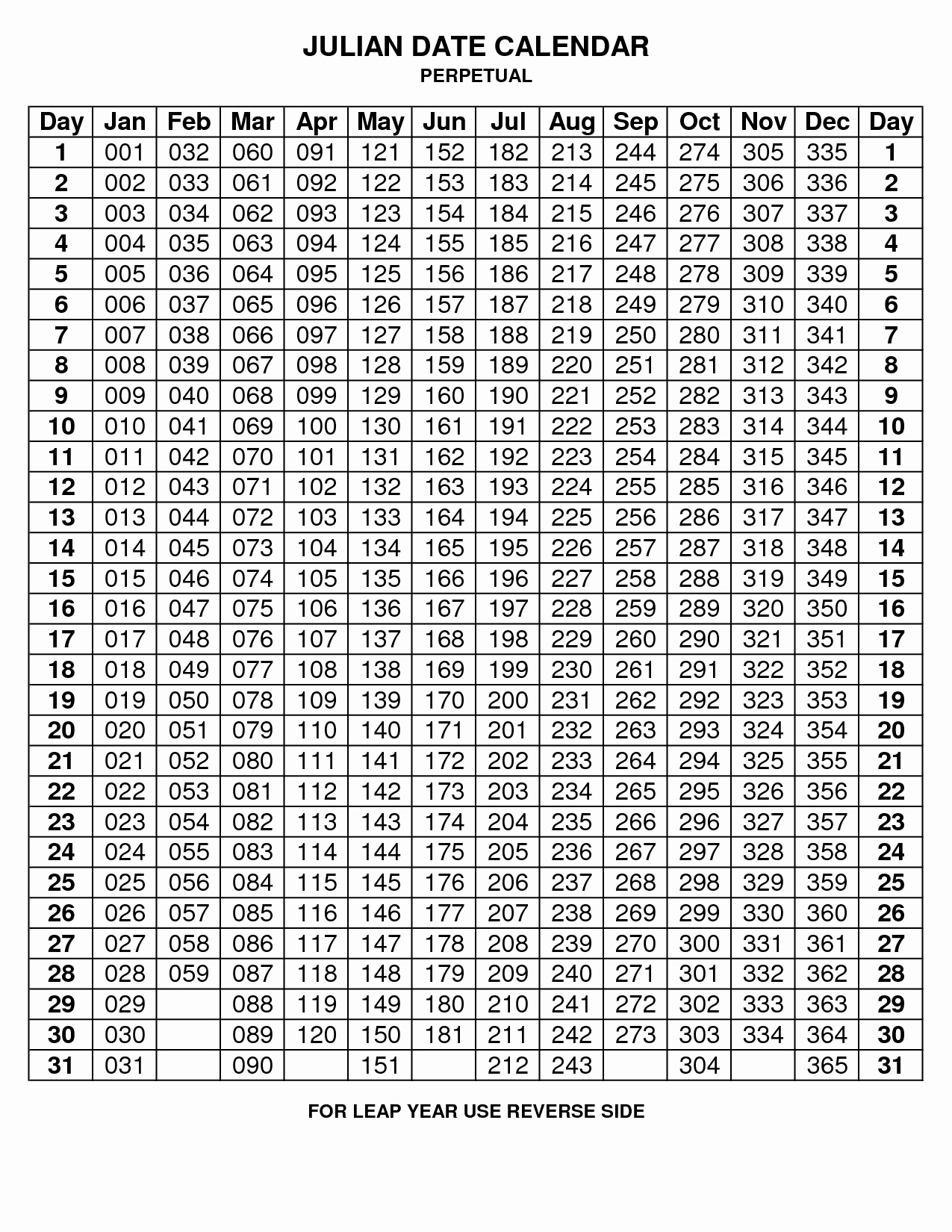 Depo Provera Perpetual Calendar To Print - Calendar Depo Calendar 2021