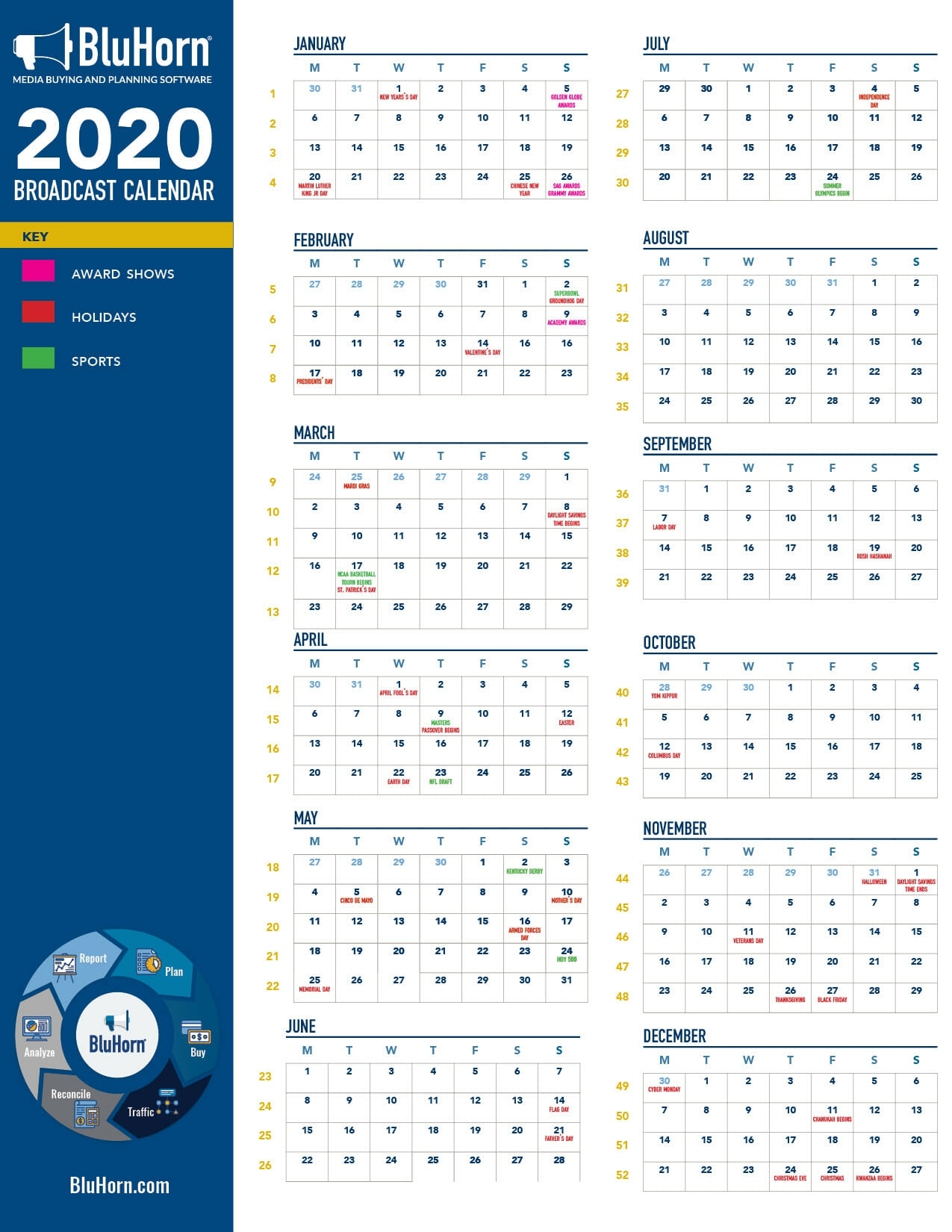 Broadcast Calendar 2021 Printable Blank Calendar Template