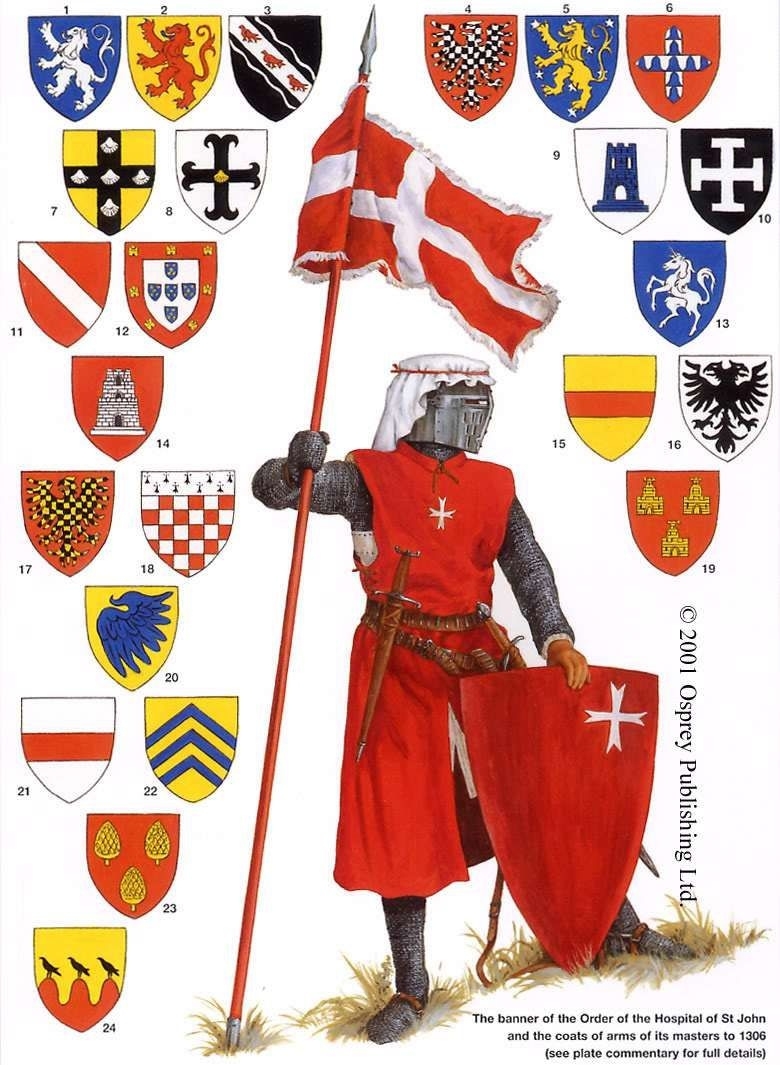 Historical Warrior Illustration Series Part V | Warriors Knights Templar Zodiac Calendar Of Luck