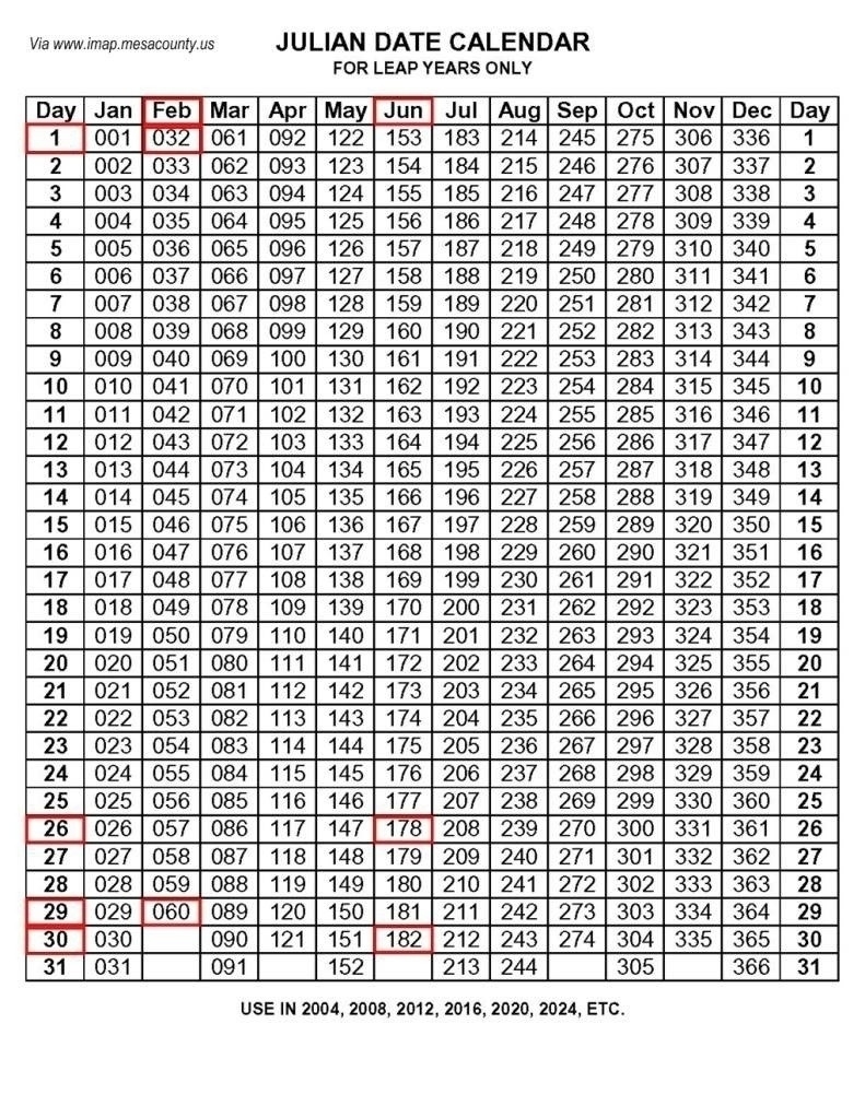 Julian Date Calendar 2020 | Calendar For Planning Julian Date Printable Calendar 2021