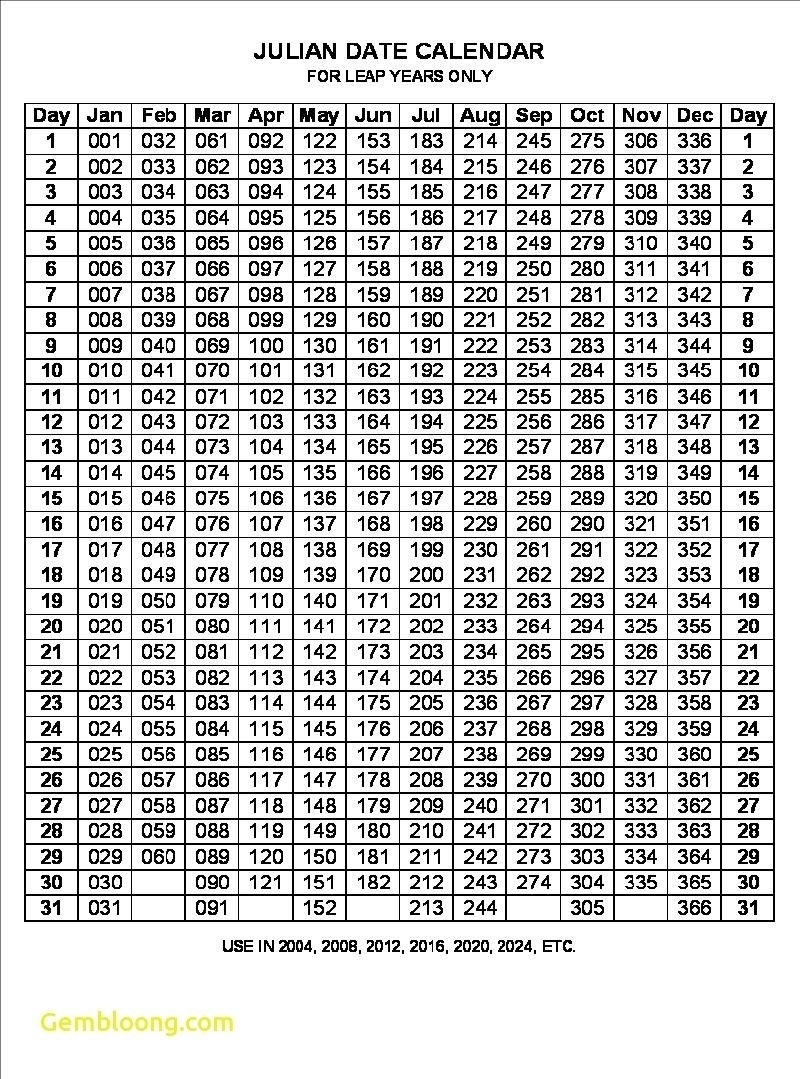 Julian Date Calendar 2021 Converter | Printable Calendar Julian Date 2021