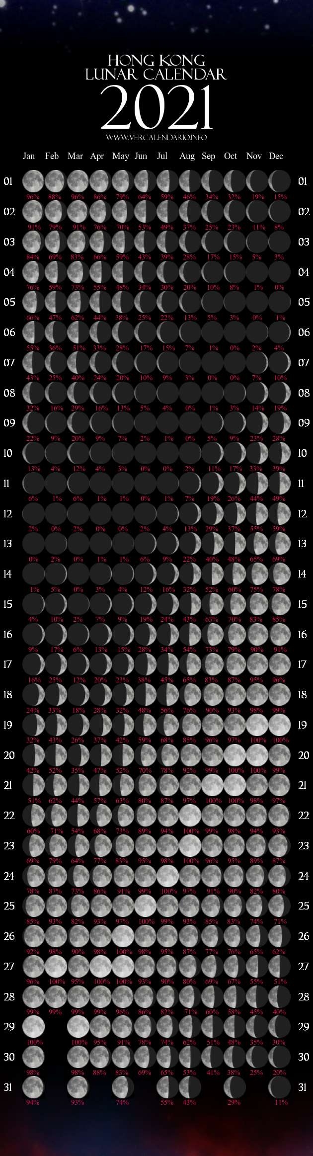 Lunar Calendar 2021 (Hong Kong) 2021 Calendar Hk