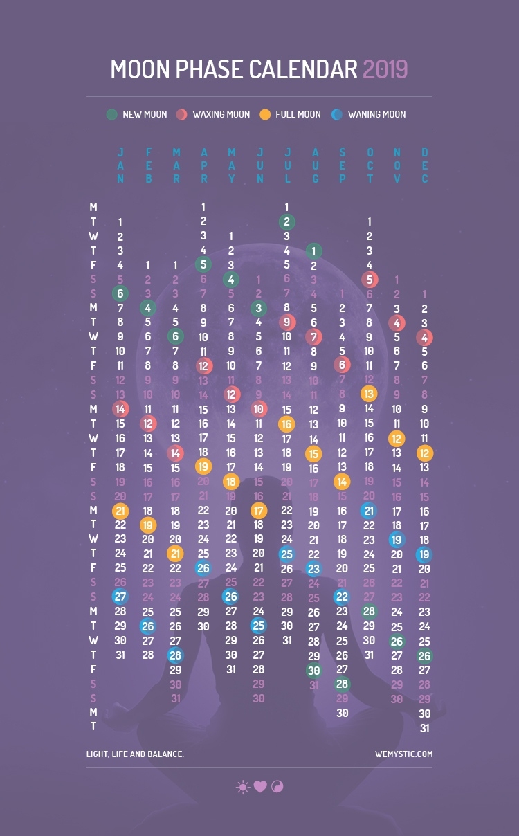 Lunar Calendar For December 2019: The Period Of Great Lunar Calendar For Hair Growth 2021