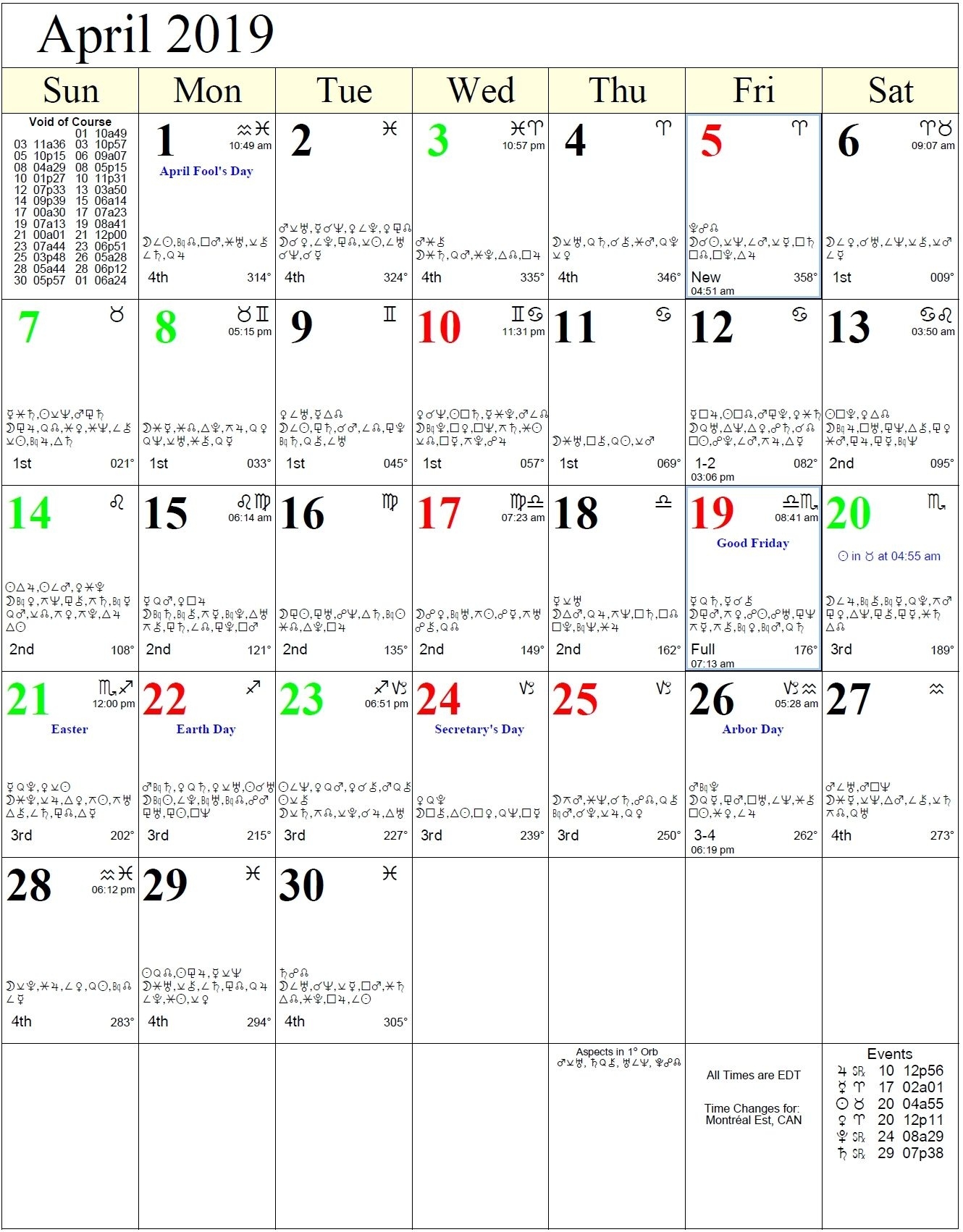 Lunar Calendar With Zodiac In 2020 | Astrology Calendar Lunar Calendar With Zodiac Signs
