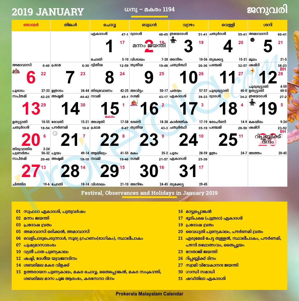 Malayalam Calendar 2019, January Malayalam Calendar Zodiac Signs