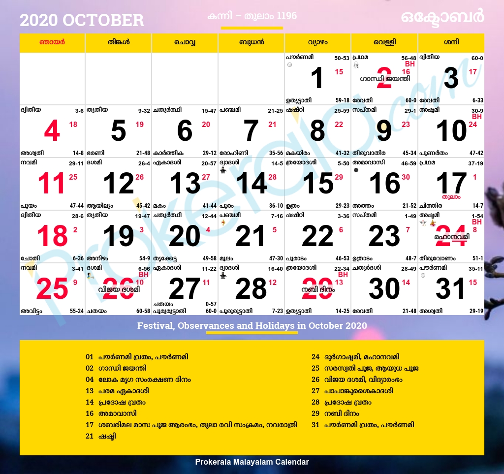 Malayalam Calendar 2020, October Malayalam Calendar Zodiac Signs