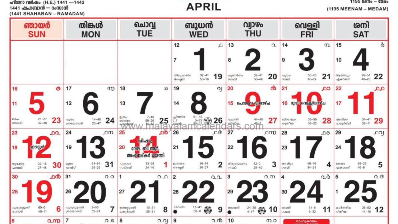 Malayalam Calendar April 2020 – Malayalamcalendars 2021 Malayalm Manoram Calender