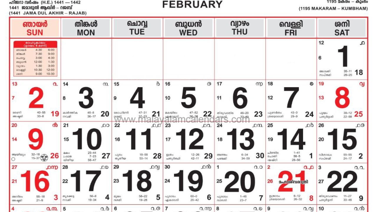 Malayalam Calendar February 2020 – Malayalamcalendars Calendar 2021 Malayalam