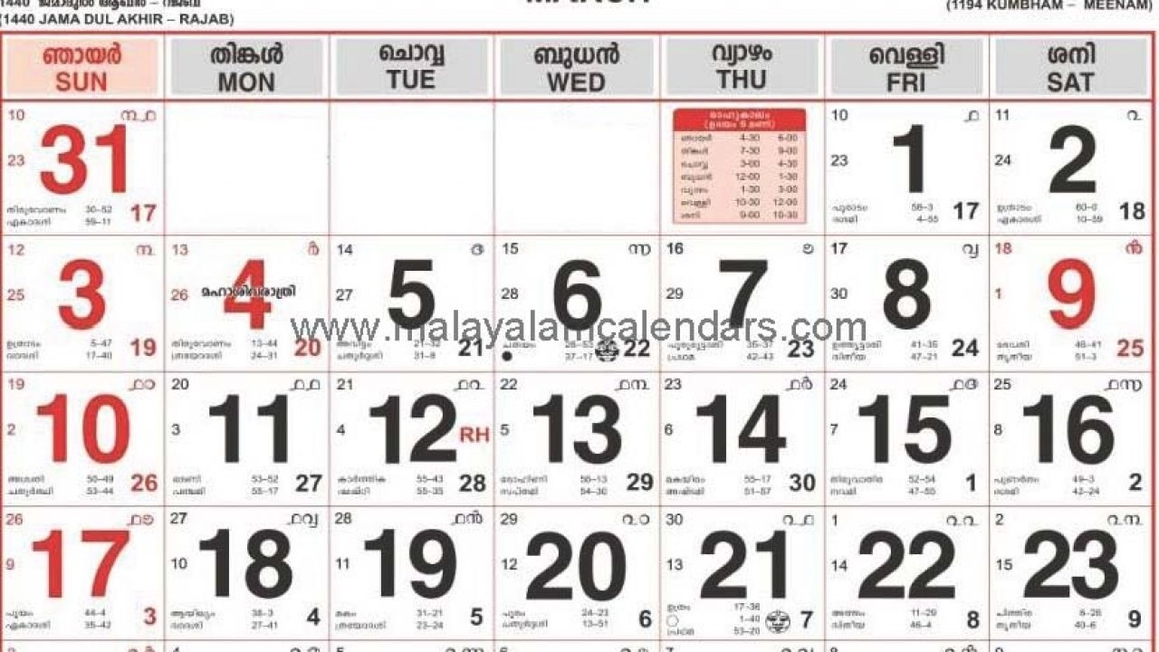 Malayalam Calendar March 2019 – Malayalamcalendars 2021 Malayalm Manoram Calender