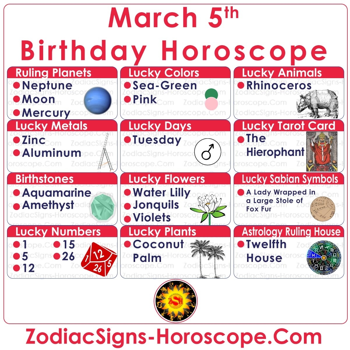 March 5 Zodiac – Full Horoscope Birthday Personality | Zsh Zodiac Calendar 5 Days
