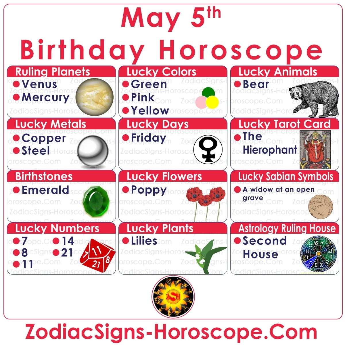 May 5 Zodiac – Full Horoscope Birthday Personality | Zsh 5 Days In Zodiac Calendar
