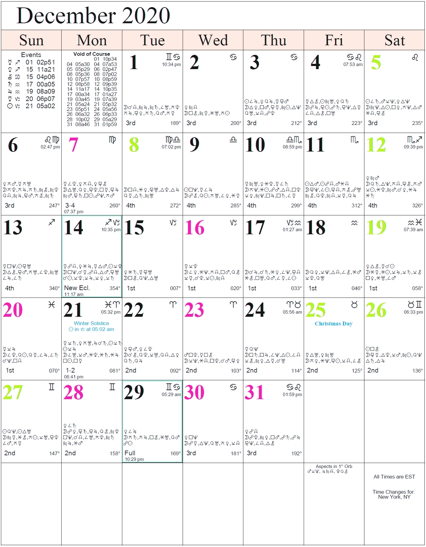 Monthly Astrology Calendars Lunar Calendar With Zodiac Signs