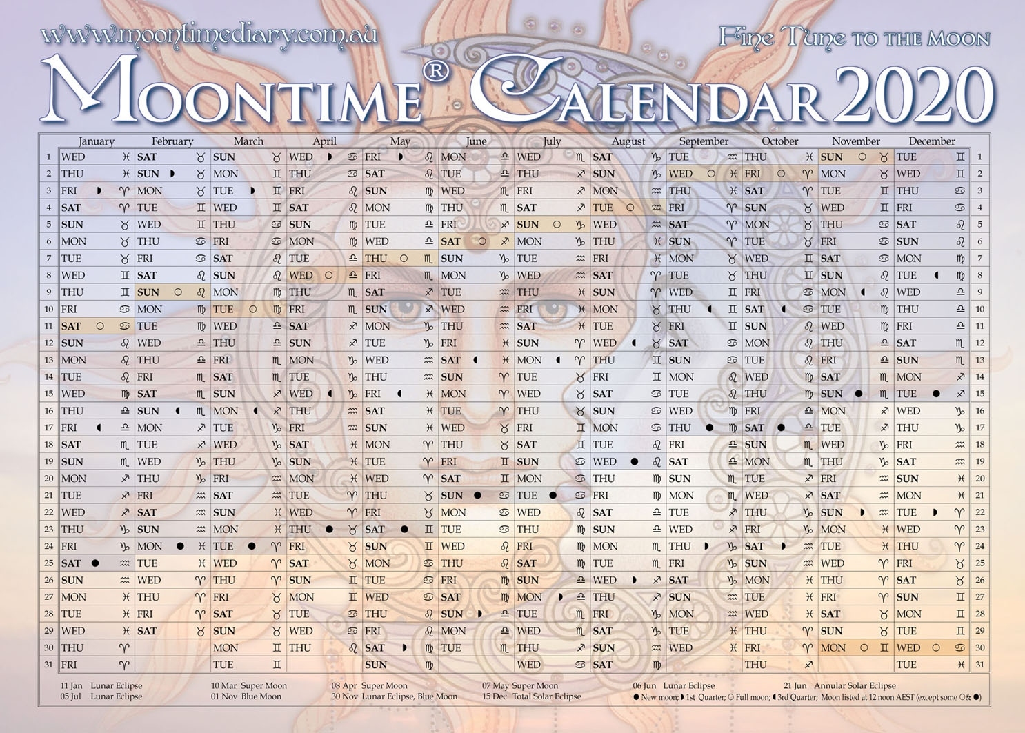 Moontime Calendar 2020 Lunar Calendar With Zodiac Signs