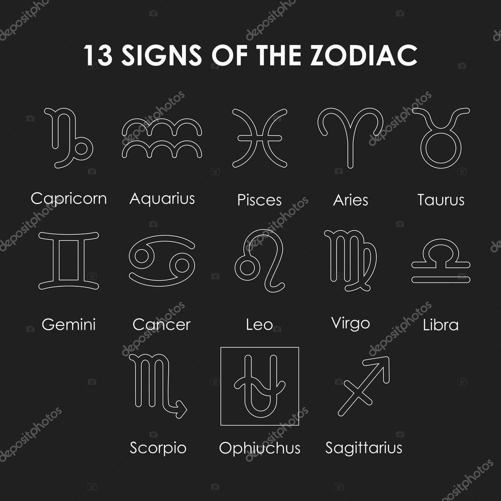 New Zodiac Calendar Ophiuchus In 2020 | New Zodiac, Zodiac Zodiac Calendar With Ophiuchus