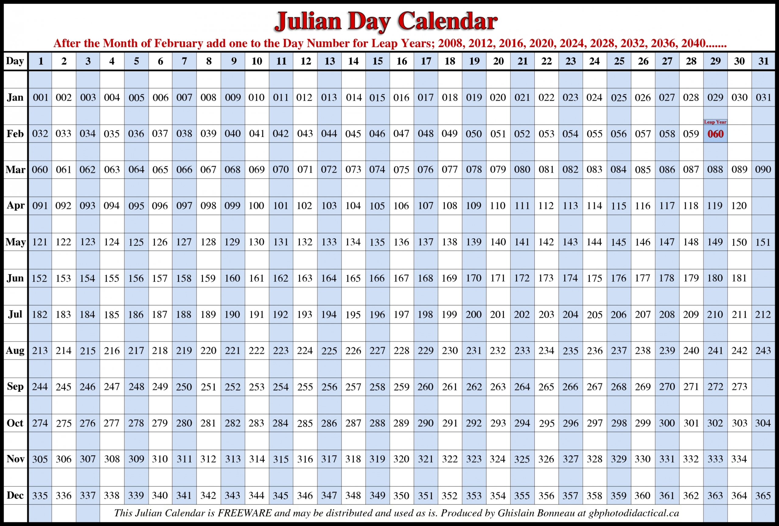 Pin On Craft Ideas Julian Date Printable Calendar 2021