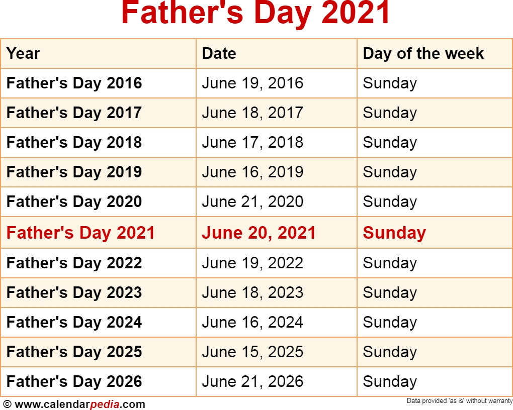 When Is Father&#039;S Day 2021? Father&#039;S Day 2021 Calendar