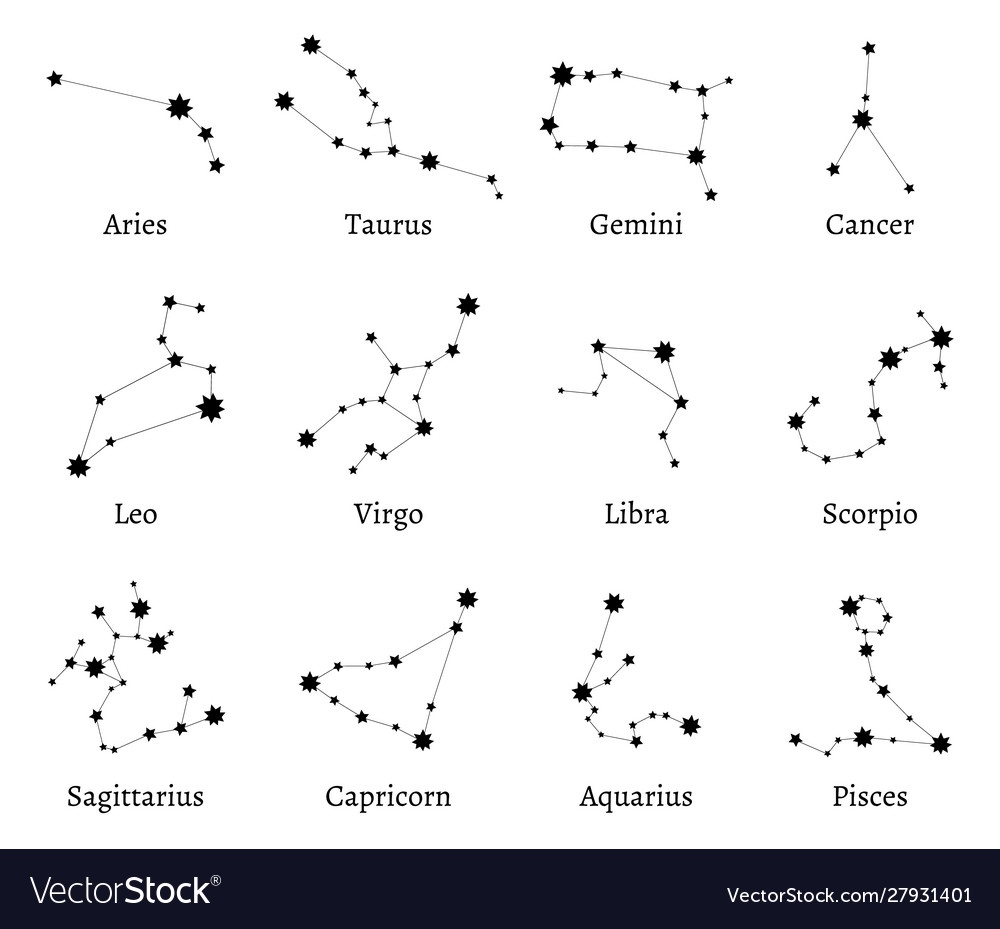 Zodiac Constellations Zodiacal Calendar Dates Vector Image The Zodiac Calendar Dates