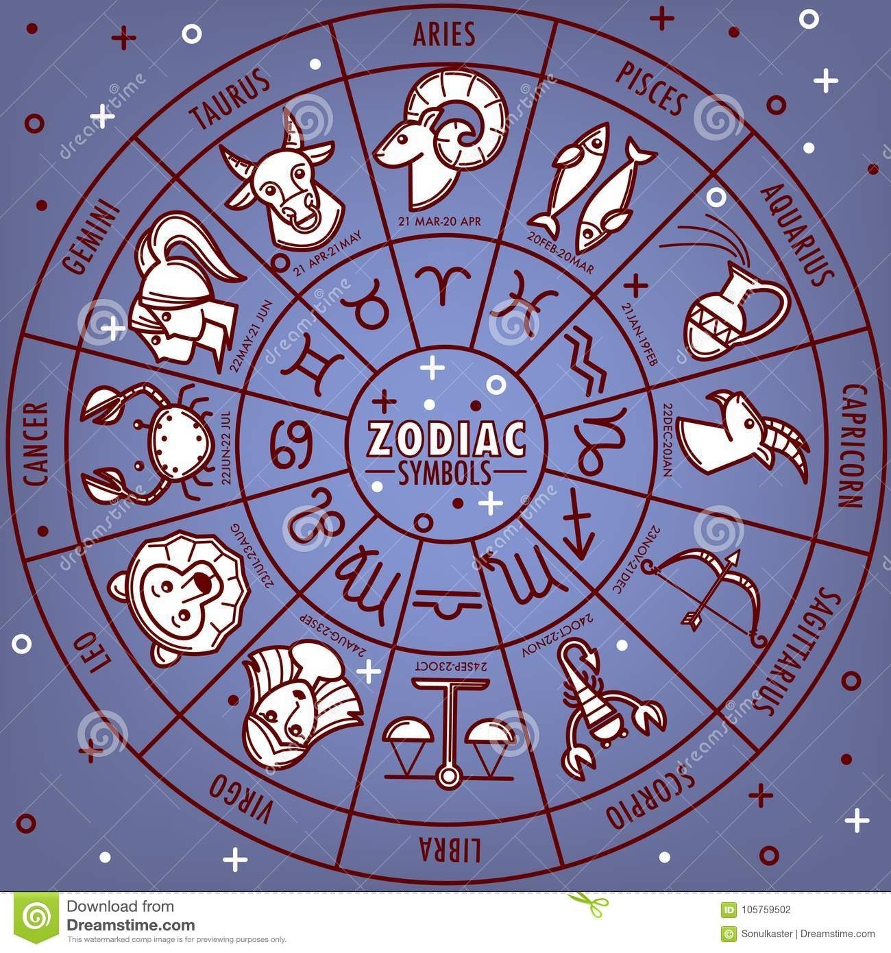 Zodiac Horoscope Signs With Dates Vector Icons On Star Map Zodiac Calendar With Dates