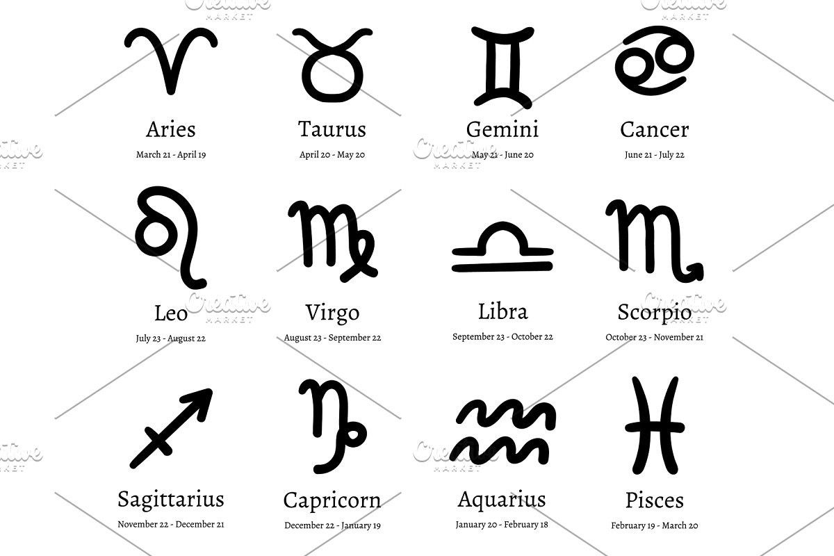Zodiac Symbols. Astrology Horoscope In 2020 | Zodiac Symbols Zodiac Calendar Dates And Signs