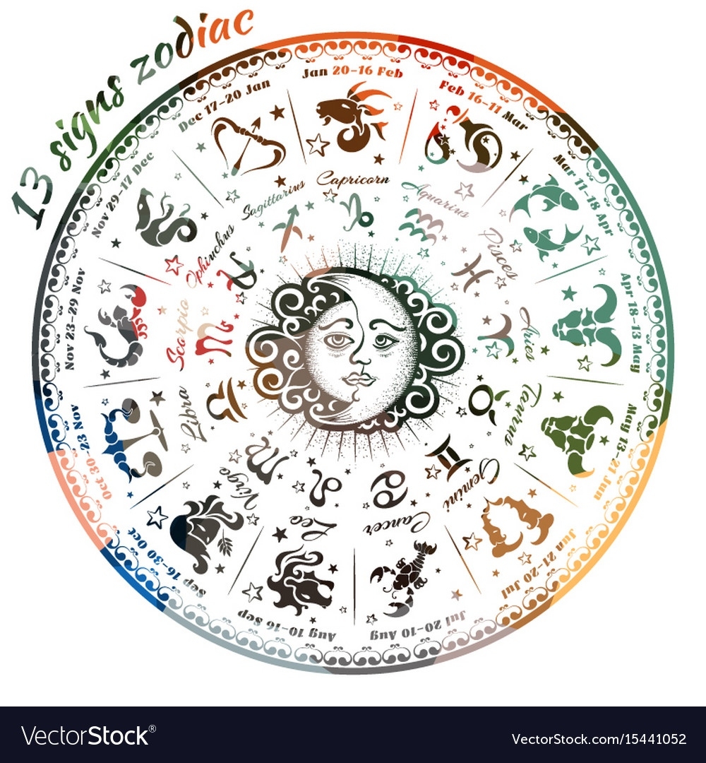 13 Signs Zodiac Royalty Free Vector Image - Vectorstock Zodiac Calendar 13 Signs