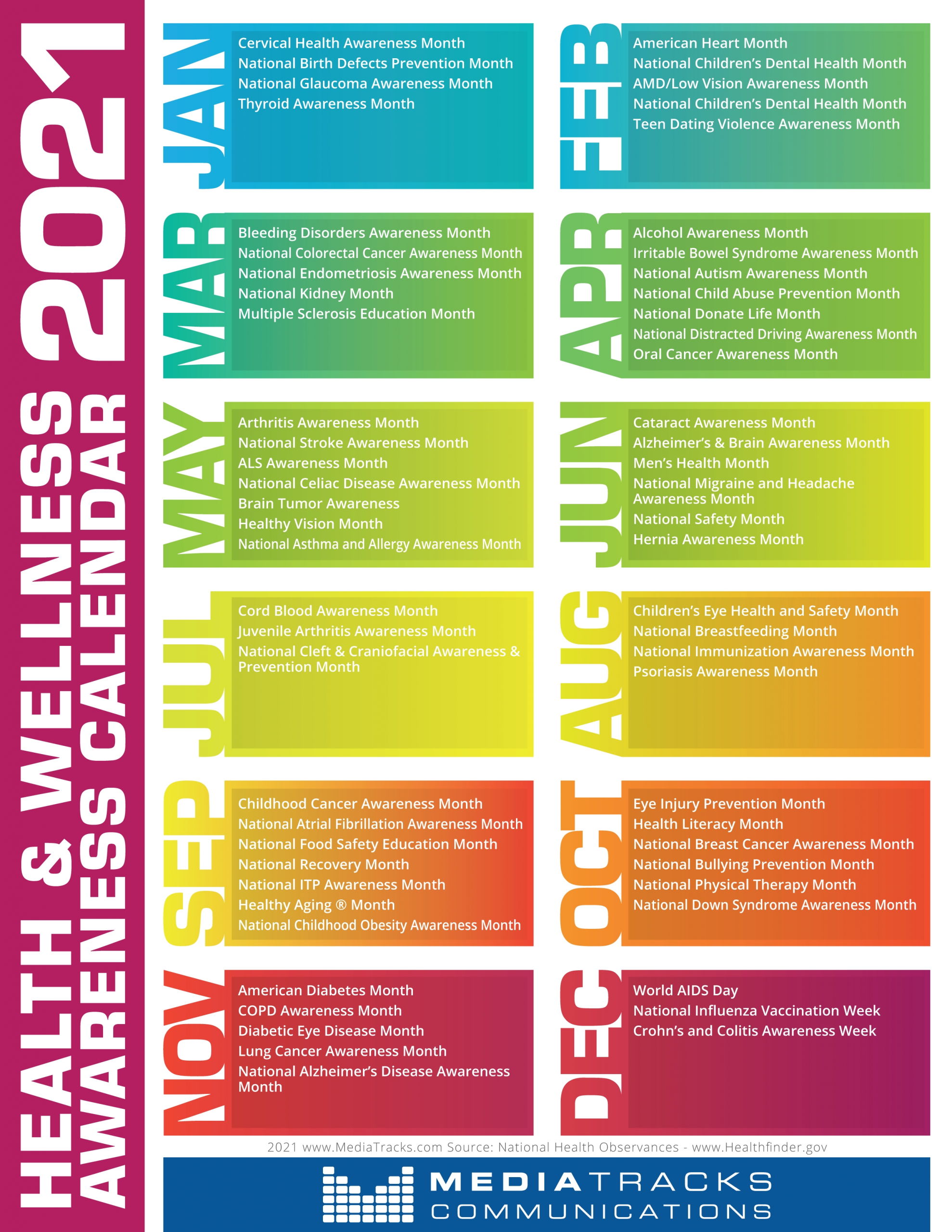 2021 Health &amp; Awareness Calendar Mediatracks | 5Th Annual National Awareness Calendar For 2021