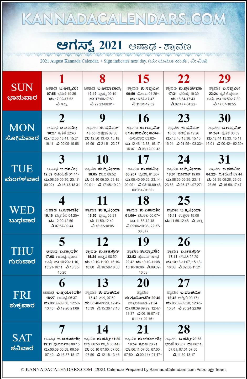 August 2021 Kannada Calendar | Plava Nama Samvatsara Kannada Calendar August 2021