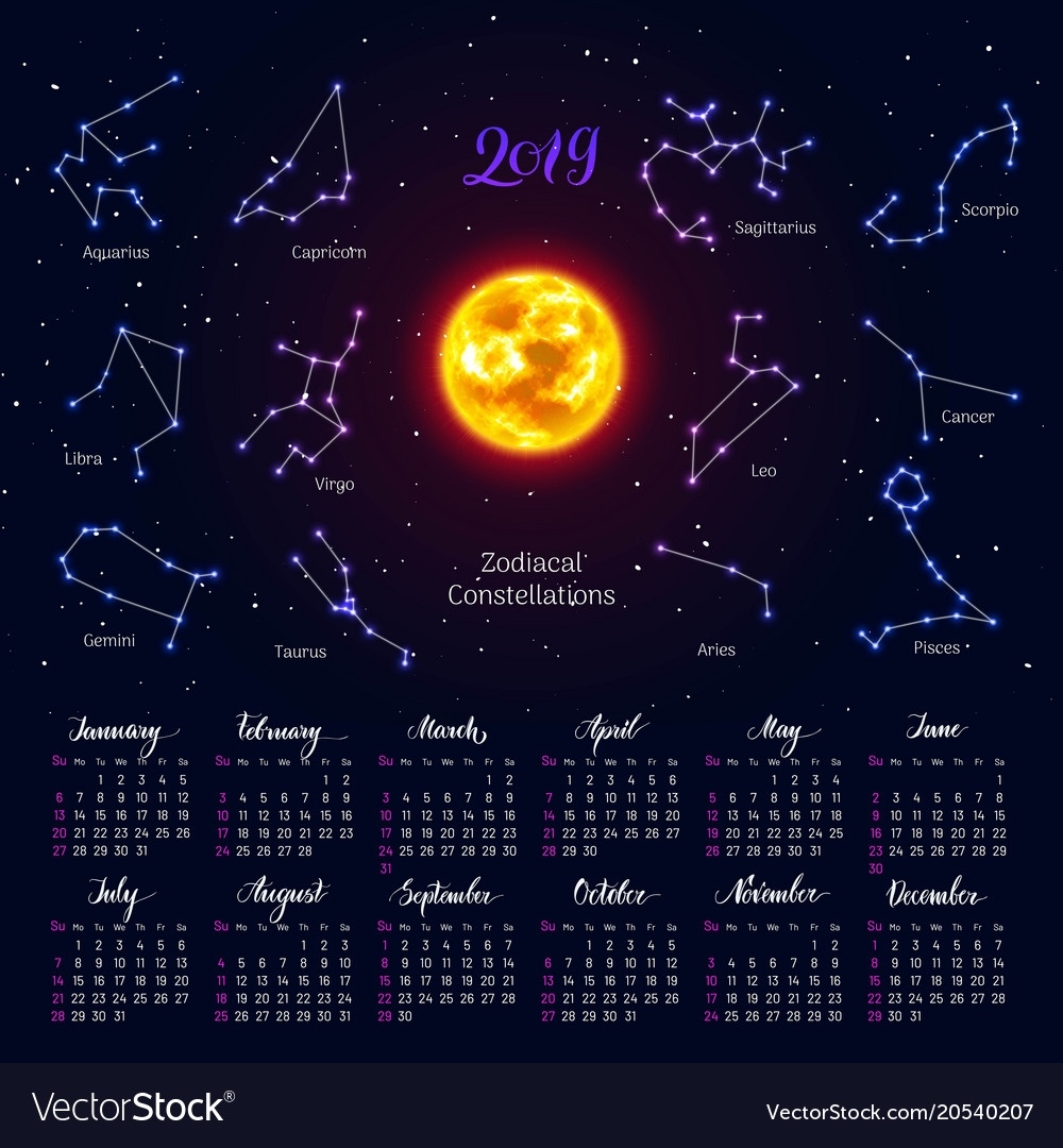 Calendar Sun Zodiac Signs 2019 Night Sky Vector Image New Calendar For Zodiac Signs