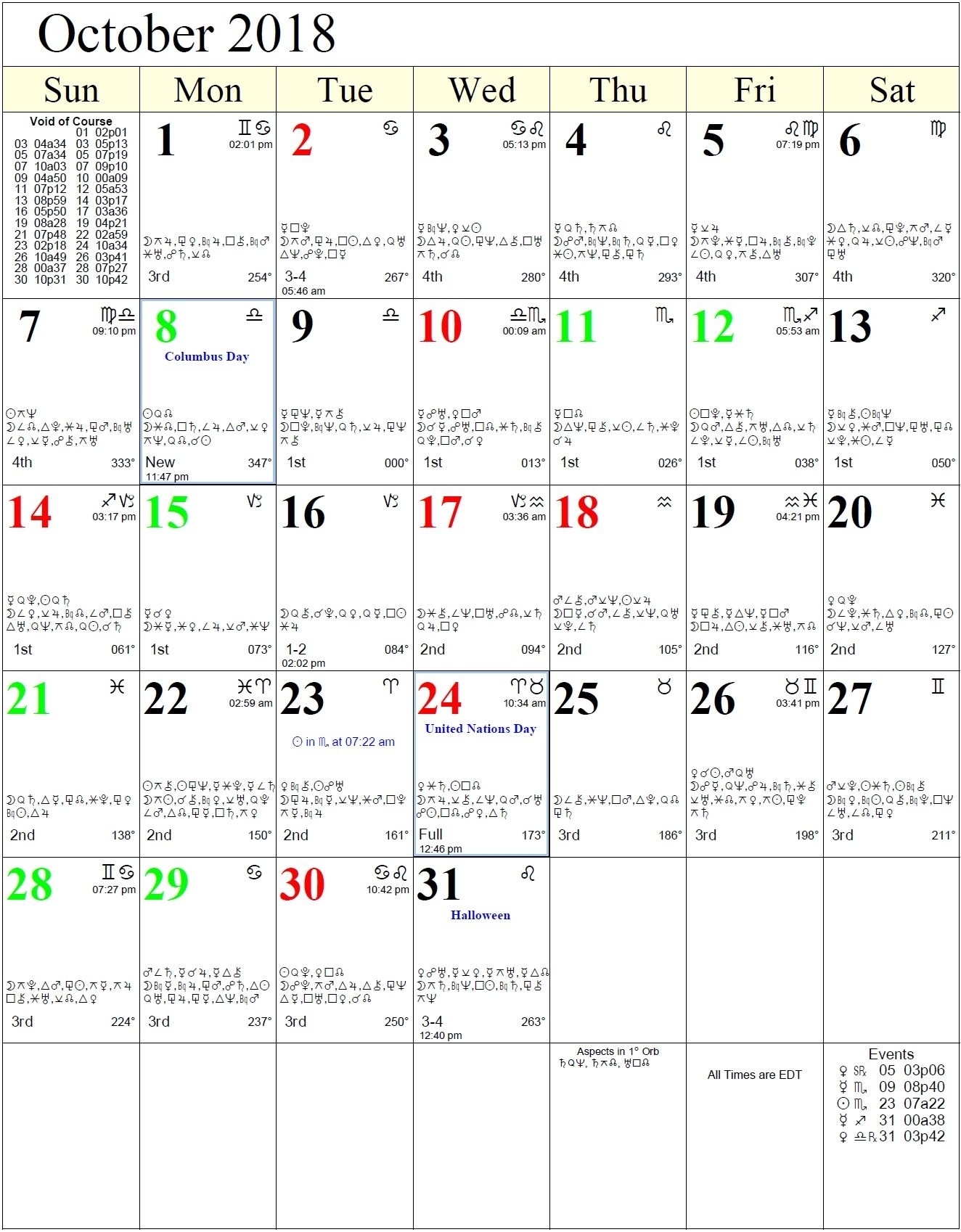 Calendar Wise Zodiac Sign | Astrology Calendar, Zodiac Signs Zodiac Calendar Magic Trick