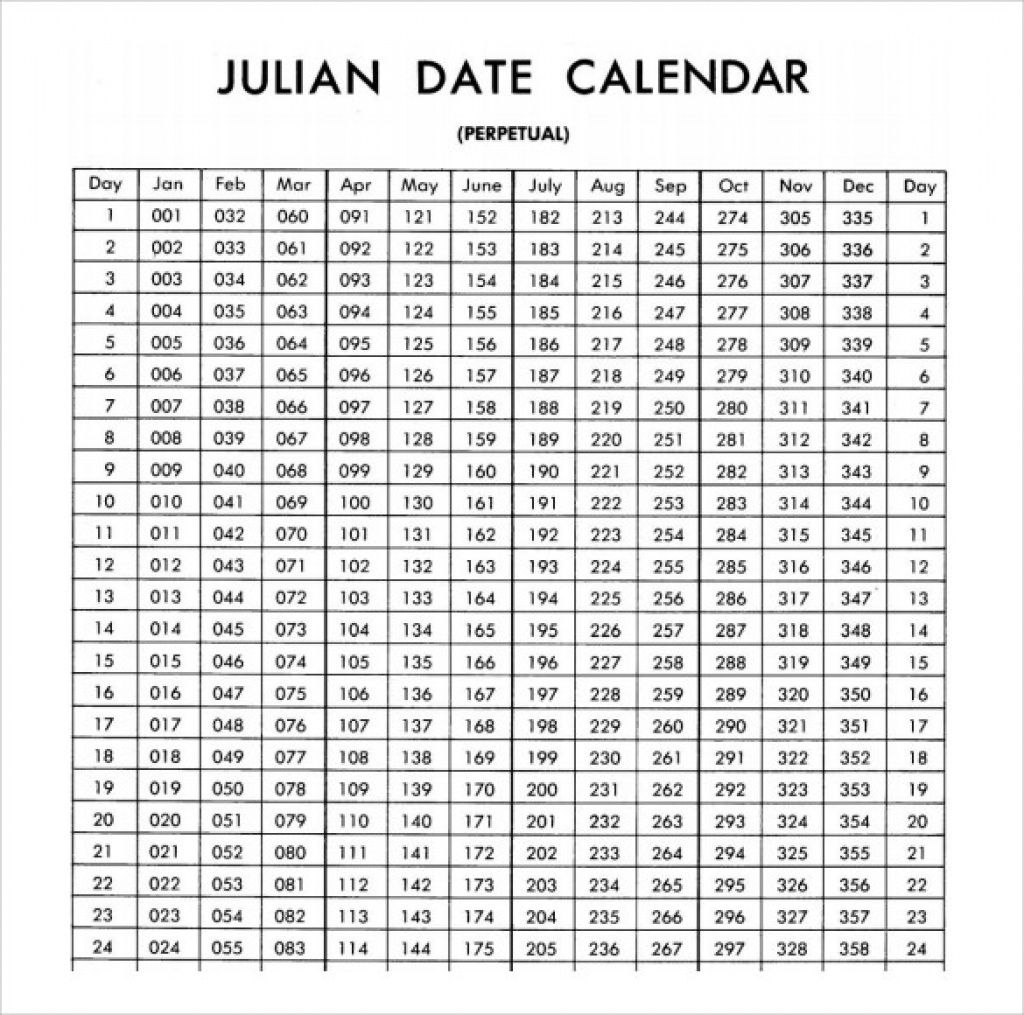 Calendar Year Julian Date | Julian Dates, Calendar Template 2021 Julian Calendar