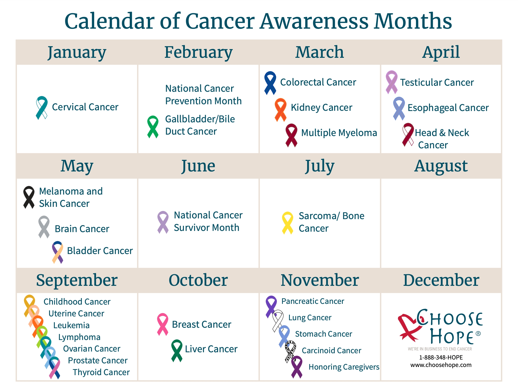 Cancer Awareness Months Calendar And Ribbon Colors | Choose Hope Important Awarness Dates 2021 Australia