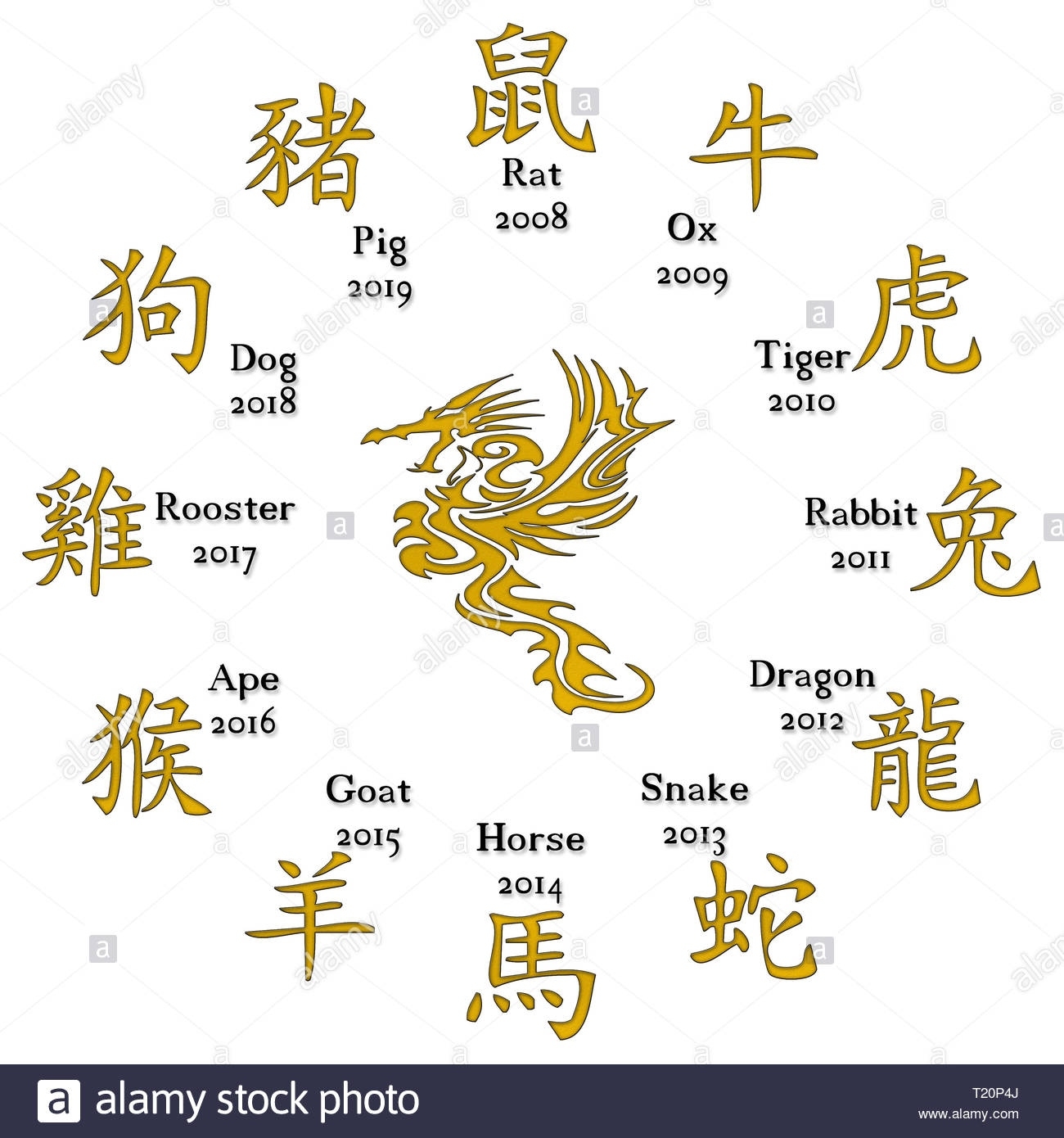 Chinese Calendar With Animal Signs Stock Photo - Alamy Lunar Calendar Zodiac Signs