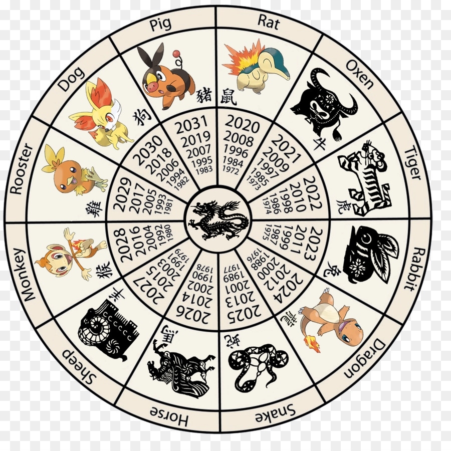 Chinese New Year Pig Png Download - 1200*1177 - Free Chinese New Year Calendar Zodiac