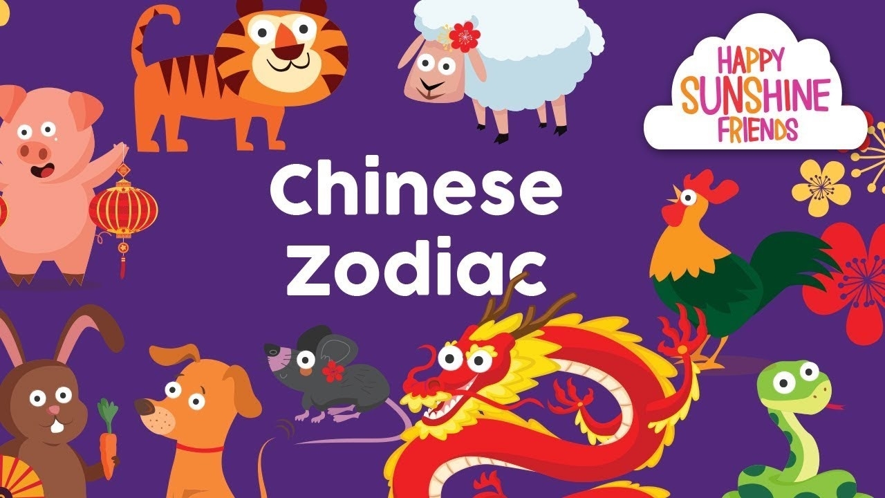 Chinese New Year Zodiac Sign | Zodiac Learning For Kids And Parents Lunar New Year Zodiac Calendar