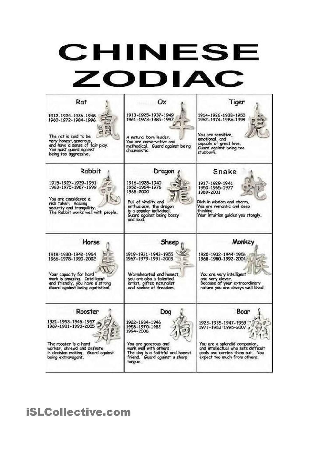 Chinese Zodiac | Chinese Zodiac, Calendar Worksheets Chinese Zodiac Calendar Worksheet